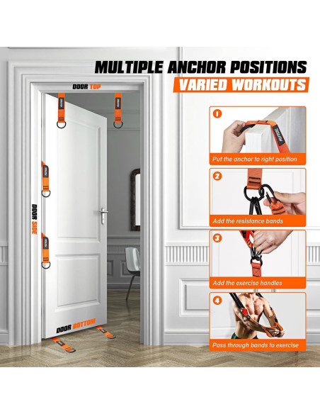 Bandas de Resistencia KUTIZE con Mangos y Ancla de Puerta