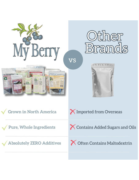 Arándanos Silvestres Secos My Berry 113g | Sin Azúcar Añadido