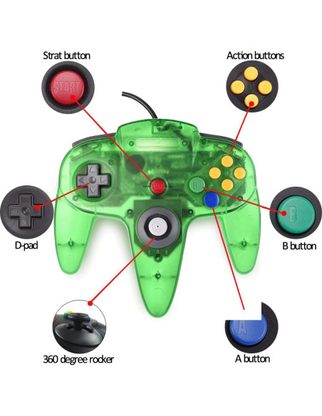 Controlador Tevodo N64 Mejorado con Joystick 1.8m