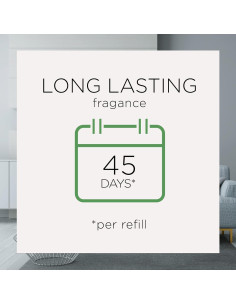 Recarga Air Wick Essential Mist 3ct Felicidad Ambientador 2