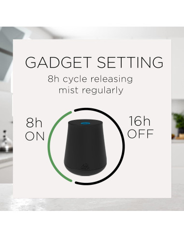 Recarga Air Wick Essential Mist 3ct Felicidad Ambientador