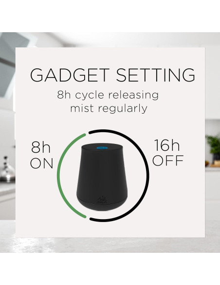 Recarga Air Wick Essential Mist 3ct Felicidad Ambientador