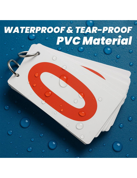 Marcador de Puntuación GOGO 2 Juegos PVC 6.4x12.7cm Doble Cara