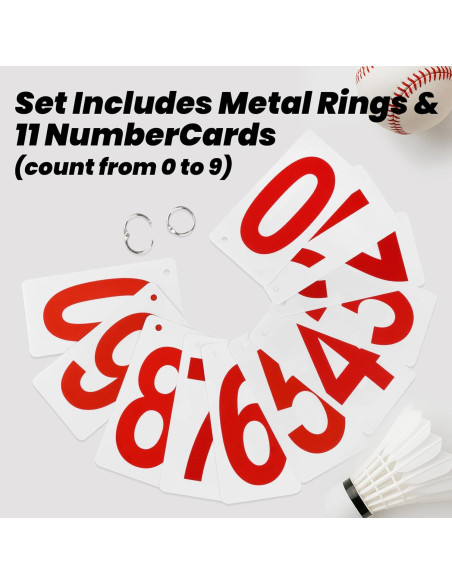 Marcador de Puntuación GOGO 2 Juegos PVC 6.4x12.7cm Doble Cara