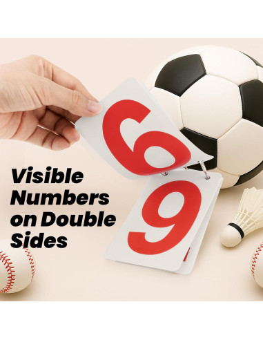 Marcador de Puntuación GOGO 2 Juegos PVC 6.4x12.7cm Doble Cara