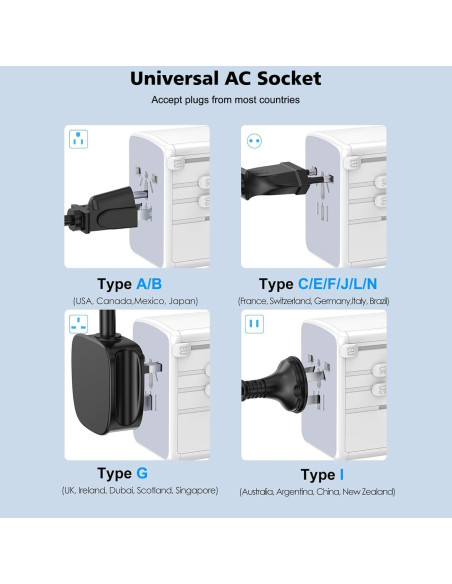 Adaptador de Viaje Universal 20W DONGGUAN 2 Puertos USB-C y A