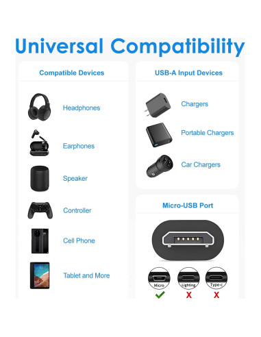 Cable de Carga Micro USB TCKN 2m para PS4, Xbox One, Roku