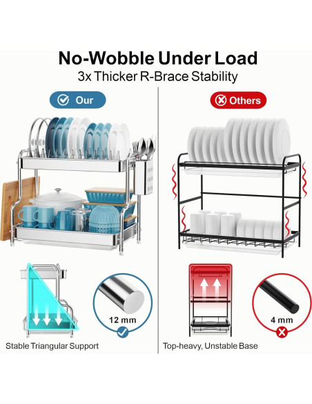 Estante para Secar Platos GSlife Acero Inoxidable 2 Niveles 53 cm