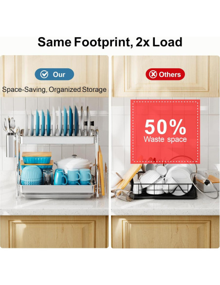 Estante para Secar Platos GSlife Acero Inoxidable 2 Niveles 53 cm