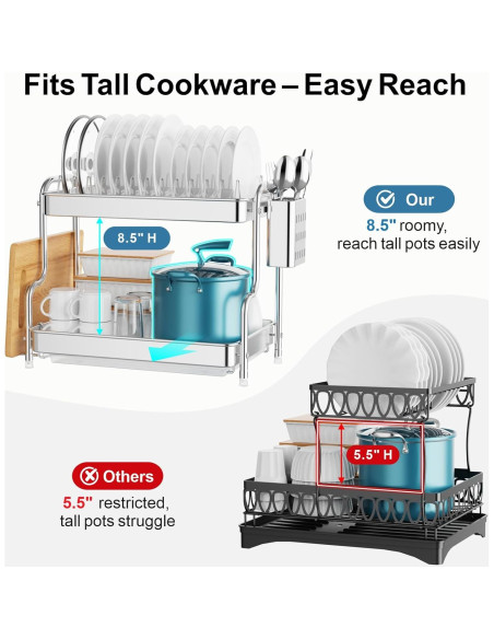 Estante para Secar Platos GSlife Acero Inoxidable 2 Niveles 53 cm