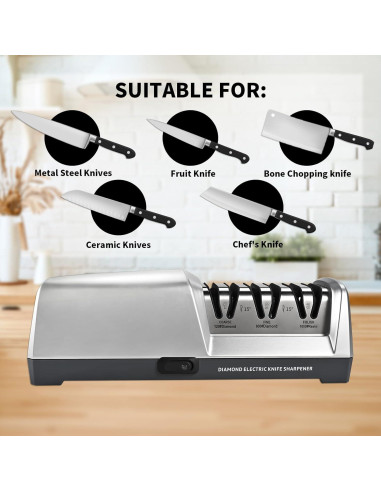 Afilador eléctrico de cuchillos Casuenia 3 etapas 1.15 kg