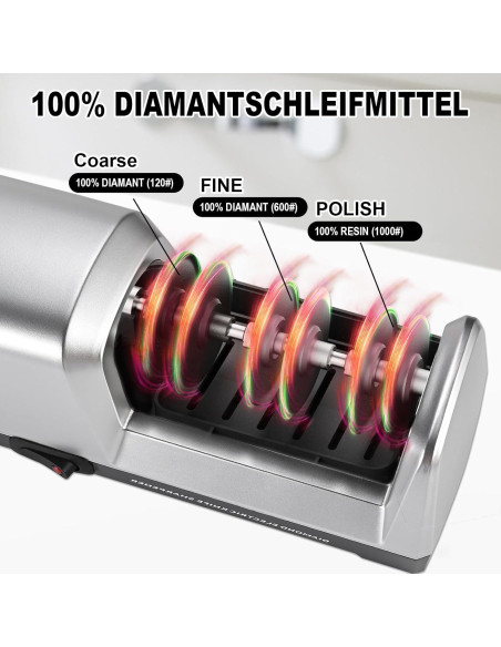 Afilador eléctrico de cuchillos Casuenia 3 etapas 1.15 kg