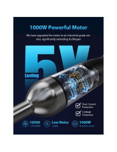 Batidor de Inmersión Subry Chefy 1000W 25 Velocidades Acero Inoxidable 2