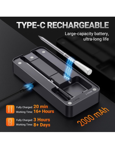Termómetro de Carne Inalámbrico Bluetooth Housolution, 2 Sondas, Pantalla LCD