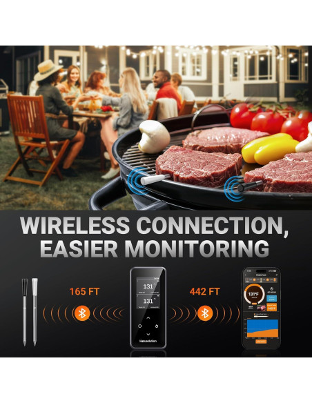 Termómetro de Carne Inalámbrico Bluetooth Housolution, 2 Sondas, Pantalla LCD