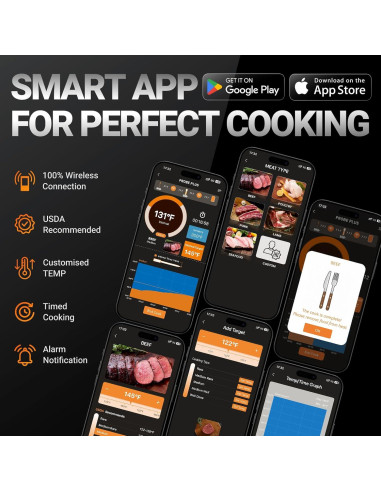 Termómetro de Carne Inalámbrico Bluetooth Housolution, 2 Sondas, Pantalla LCD