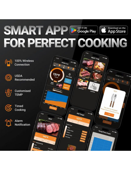 Termómetro de Carne Inalámbrico Bluetooth Housolution, 2 Sondas, Pantalla LCD