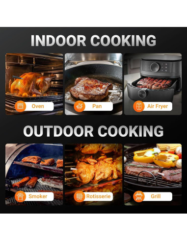 Termómetro de Carne Inalámbrico Bluetooth Housolution, 2 Sondas, Pantalla LCD