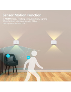 Aplique de Pared LED Koopala con Sensor de Movimiento Blanco 2