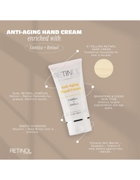 Crema de Manos Anti-Envejecimiento Robanda con Retinol 85 g