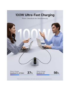 Cargador Baseus Picogo 100W USB-C 3 Puertos con Pantalla 2