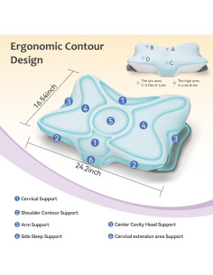 Almohada Cervical Ergonómica SUBCULTUREPICK 61.5x42 cm 2