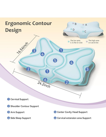 Almohada Cervical Ergonómica SUBCULTUREPICK 61.5x42 cm