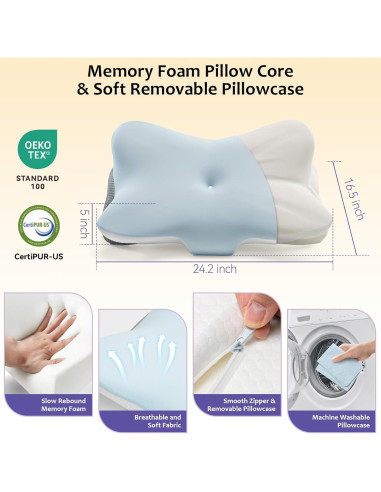 Almohada Cervical Ergonómica SUBCULTUREPICK 61.5x42 cm