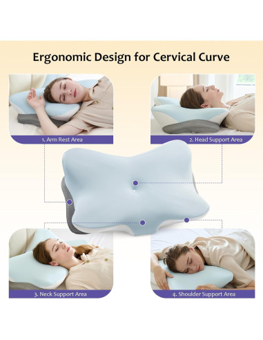 Almohada Cervical Ergonómica SUBCULTUREPICK 61.5x42 cm