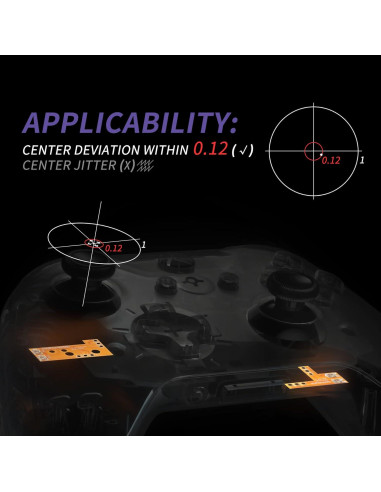 Kit Reparación eXtremeRate Drifix para Controlador Xbox One S/X