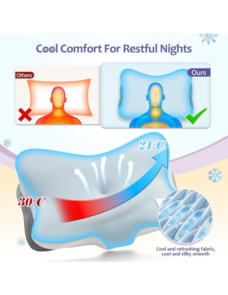 Almohada Cervical Ergonómica SUBCULTUREPICK 61.5x42 cm