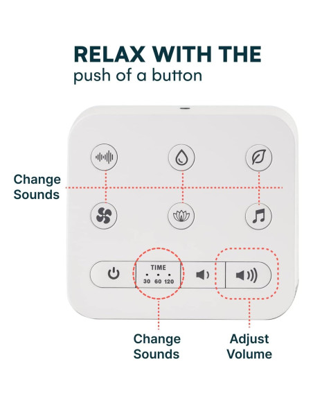 Máquina de Ruido Blanco Serene Evolution 30 Sonidos - Marrón