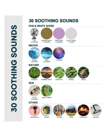 Máquina de Ruido Blanco Serene Evolution 30 Sonidos - Marrón