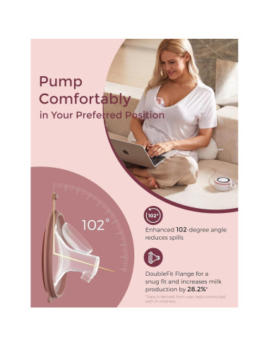 Extractor de Leche Eléctrico Momcozy V1 Pro Manos Libres 230ml