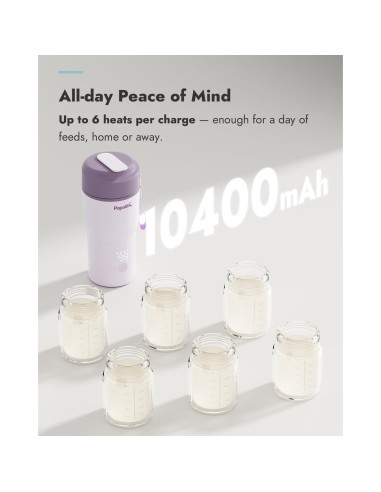 Calentador de Botellas Portátil Papablic 85W con Esterilizador