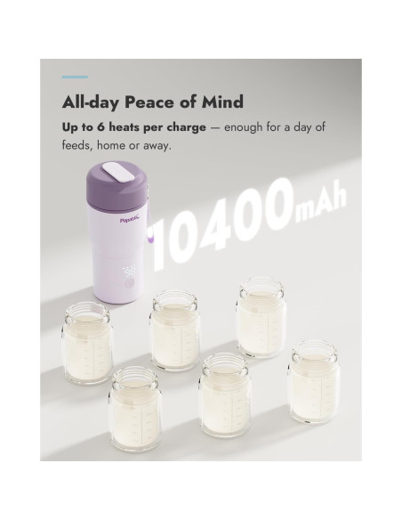 Calentador de Botellas Portátil Papablic 85W con Esterilizador