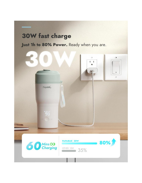 Calentador de Botellas Portátil Papablic 85W con Esterilizador