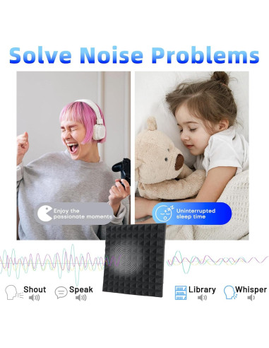 Paneles Acústicos Piramidales Focusound 36 Unidades 30.48x30.48cm