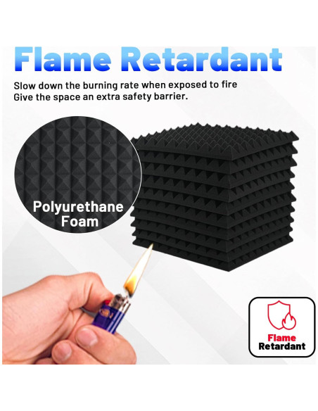 Paneles Acústicos Piramidales Focusound 36 Unidades 30.48x30.48cm