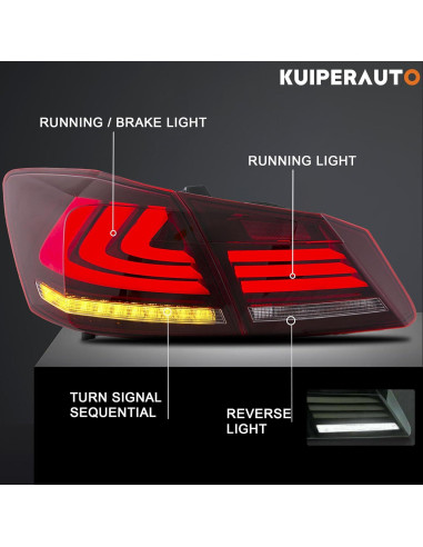 Luces Traseras KUIPERAUTO para Honda Accord 2013-2015