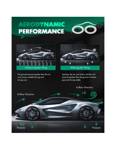 Alerón Trasero SCITOO Negro Mate para Toyota Corolla 2020-2022