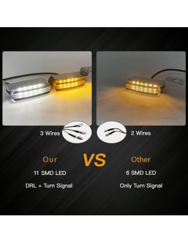 Señales de Giro LED KICRY para Motocicleta Universales