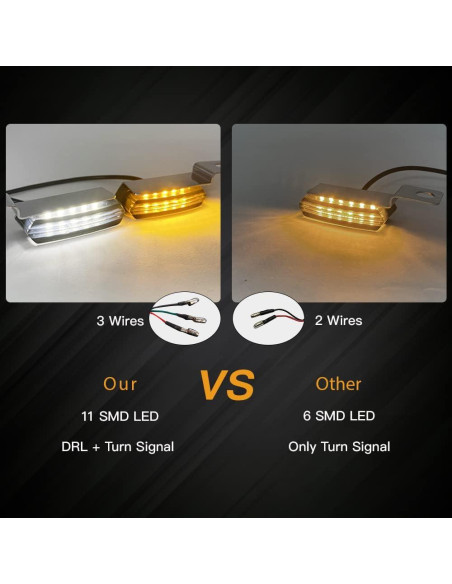 Señales de Giro LED KICRY para Motocicleta Universales