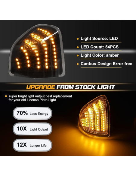 Luz de Señal de Giro LED Jinfili para Espejo Dodge Ram 2010-2018
