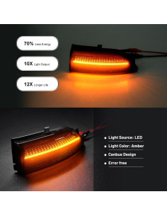 Luces LED Ámbar para Espejos Laterales NJSBYL Ranger Lariat 2019-2023 2