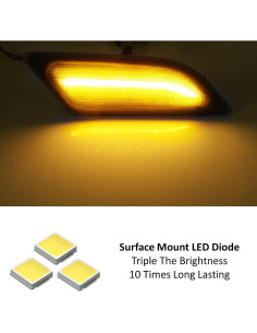 Kit Luz Marcador Lateral LED Ahumada Ámbar iJDMTOY para Mercedes 2012-14 2