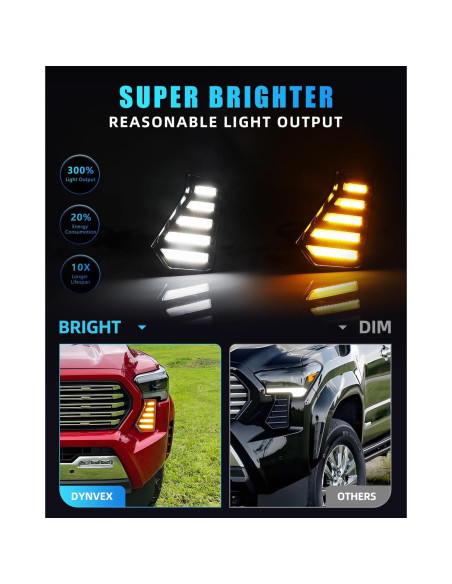 Luces Antiniebla LED DYNVEX Tacoma 2024-2025, Ámbar y Blanca