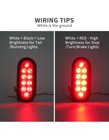 Luces Traseras LED RUNBAITOO 6" Rojas Impermeables IP67