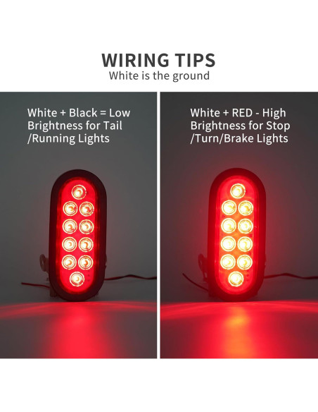 Luces Traseras LED RUNBAITOO 6" Rojas Impermeables IP67