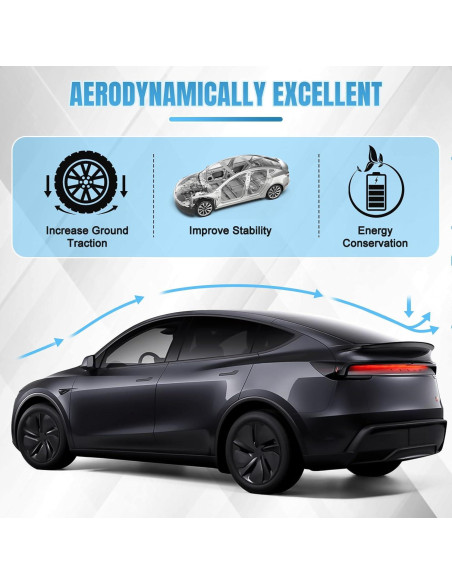 Spoiler Alerón ABS para Tesla Model Y 2026 Juniper - Negro Mate